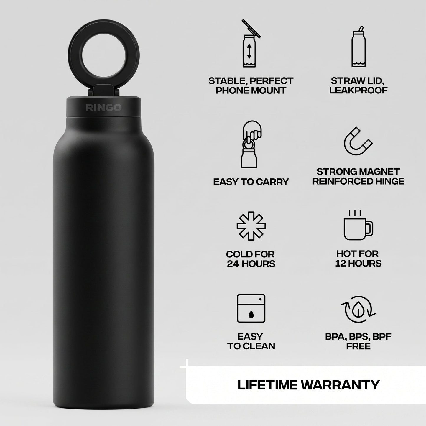 RingO Water Bottle